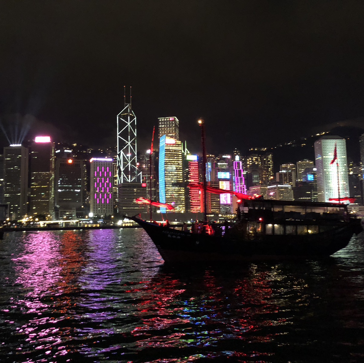 Cover image for Hong Kong Favs travel list